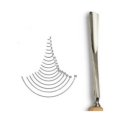 Dláto Stubai tvaru U 5558 – šířka 20mm