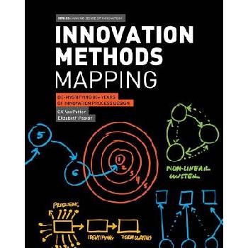 Innovation Methods Mapping: De-mystifying 80+ Years of Innovation Process Design | Elizabeth Pastor, Gk Vanpatter