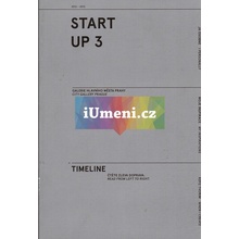 Start up III - Karel Srp