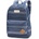 Dakine 365 Cloudbreak 21 l