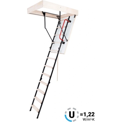 Oman Stallux Termo 120 x 55 cm