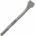 Milwaukee 4932399234