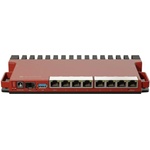 MikroTik L009UiGS-RM Рутери