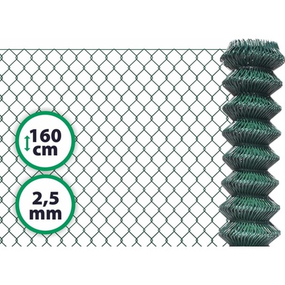 PILECKÝ Čtyřhranné pletivo IDEAL KOMPAKT 160 cm poplastované nezapletené 25 m zelené – Hledejceny.cz