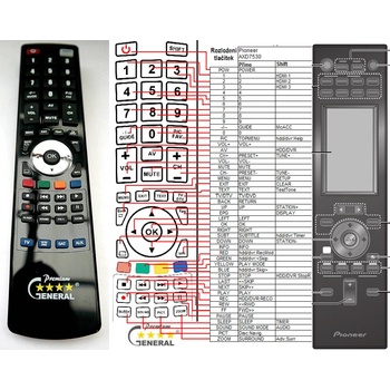 GENERAL PIONEER AXD7530 - съвместимо дистанционно управление на марката General (AXD7530)