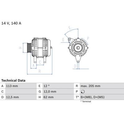 Alternátor BOSCH 0 986 082 620