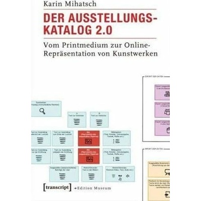 Der Ausstellungskatalog 2.0