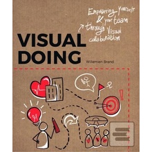 Visual Doing