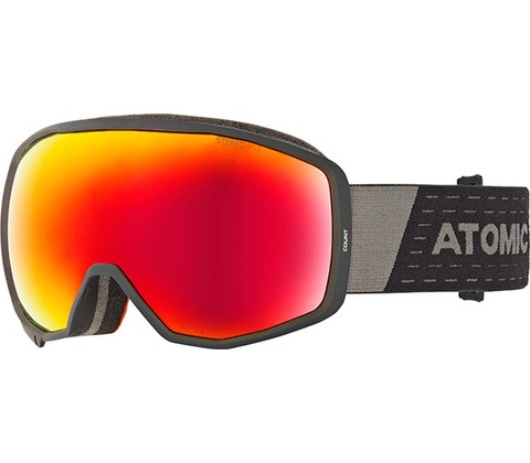 Atomic COUNT STEREO