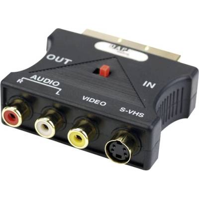 FV10 Scart adapter