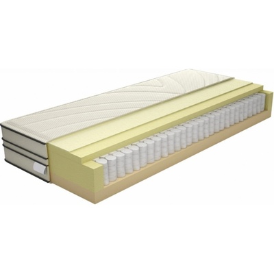 Purtex Boxspring