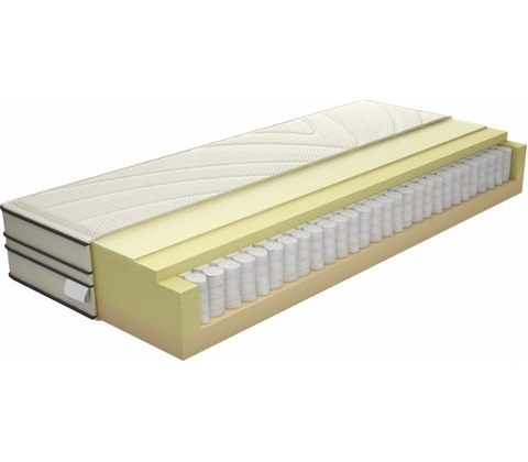 Purtex Boxspring