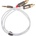 Supra MP-CABLE MINI PLUG-2RCA