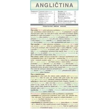 ANGLIČTINA