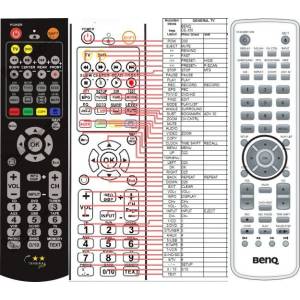 GENERAL BENQ DE-350 - съвместимо дистанционно управление на марката General (DE-350) Дистанционно