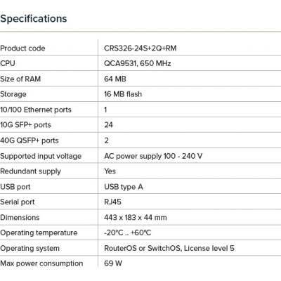 Mikrotik CRS326-24S+2Q+RM