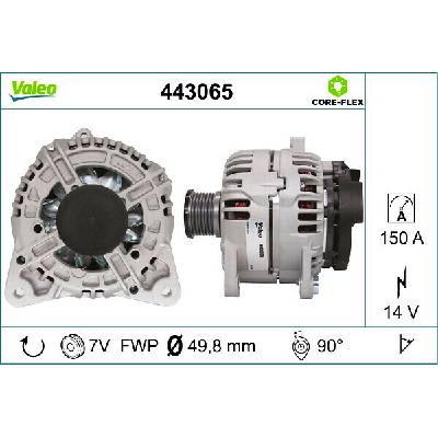 Alternátor VALEO 443065