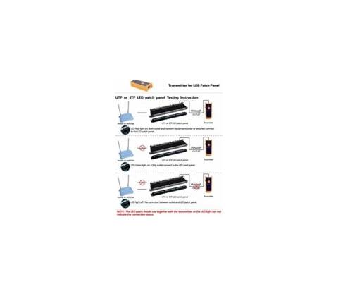 XtendLan XL-PP19-24C5ESD-LED