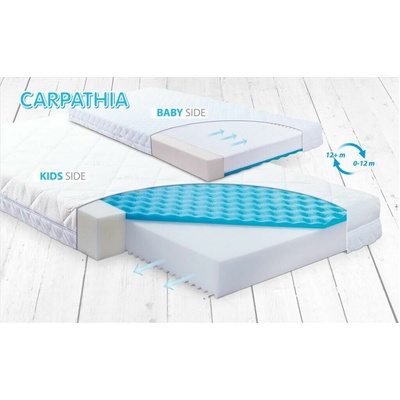 Baby Matex Carpathia