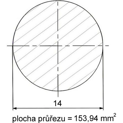Kruhová ocel plná 14 mm – 6 m