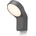 RENDL R13930