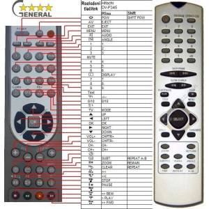 GENERAL HITACHI DV-P345 - съвместимо дистанционно управление на марката General (DV-P345) Дистанционно