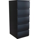 Topeshop Malwa W5