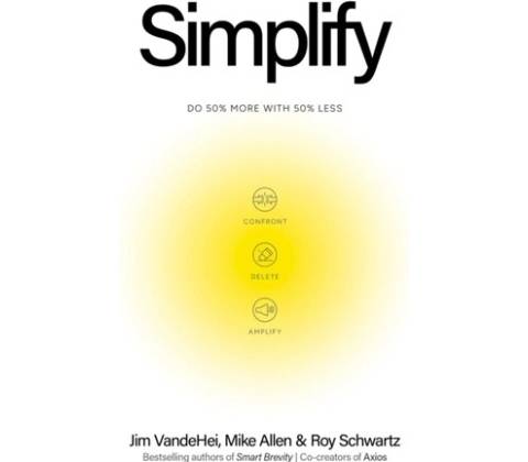 Simplify