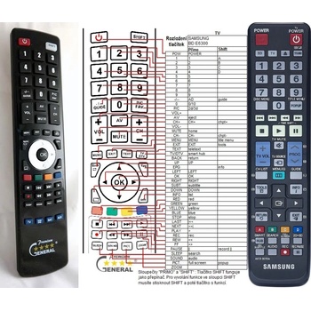 GENERAL SAMSUNG AK59-00119A - съвместимо дистанционно управление на марката General (AK59-00119A)