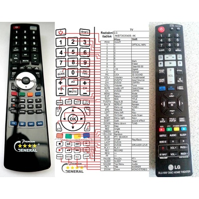 GENERAL LG AKB73635409, AKB73635403 - съвместимо дистанционно управление на марката General (AKB73635409, AKB73635403)