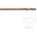Milwaukee 4932479469