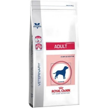 Royal Canin Adult Skin & Digest 10 kg