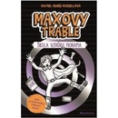 Maxovy trable