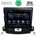 Digital iQ BXH 3442_CPA