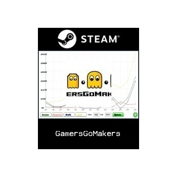 GamersGoMakers