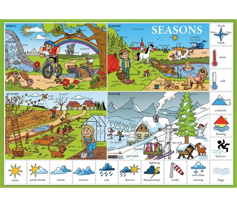 Karta Seasons