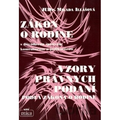 Zákon o rodine, Vzory právnych podaní podľa zákona o rodin