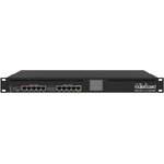 MikroTik RB3011UIAS-RM Рутери