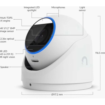 Ubiquiti G6