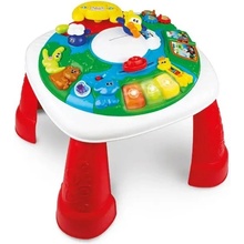 Mikro trading stoleček česky mluvící