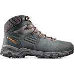 Mammut Mercury IV Mid LTH Men Размер на обувките (ЕС): 43 (1/3) /