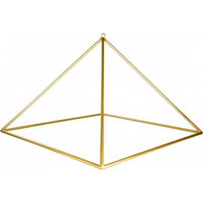BEWIT Harmonizační pyramida