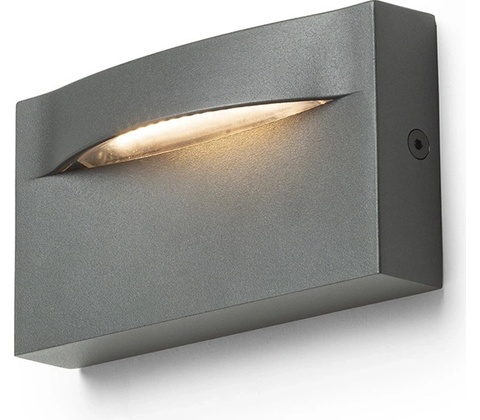 RENDL R13934