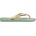 Havaianas Top tropic alia vibes 41/42