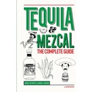 Tequila a Mezcal