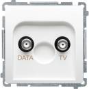 Simon Basic BMAD1.01/11