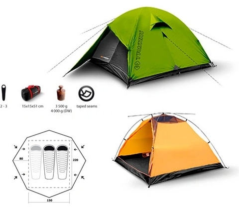 Trimm Frontier 3D