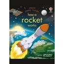 Peep Inside How a Rocket Works