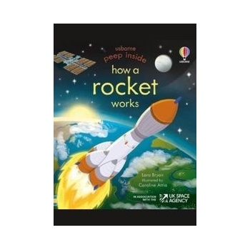 Peep Inside How a Rocket Works