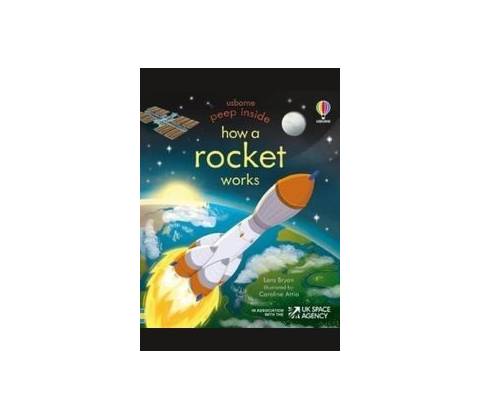 Peep Inside How a Rocket Works